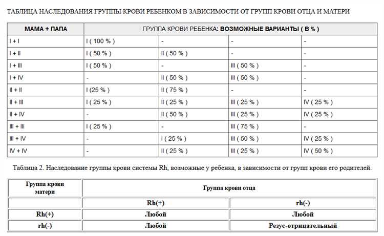 Как научить ребенка анализировать конфликты