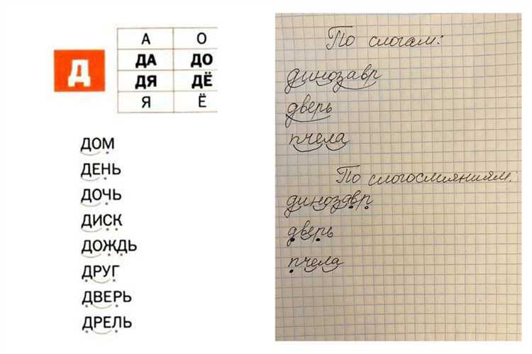 Методы обучения чтению детей перед первым классом