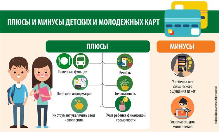 Учим ребенка пользоваться банковской картой правильно
