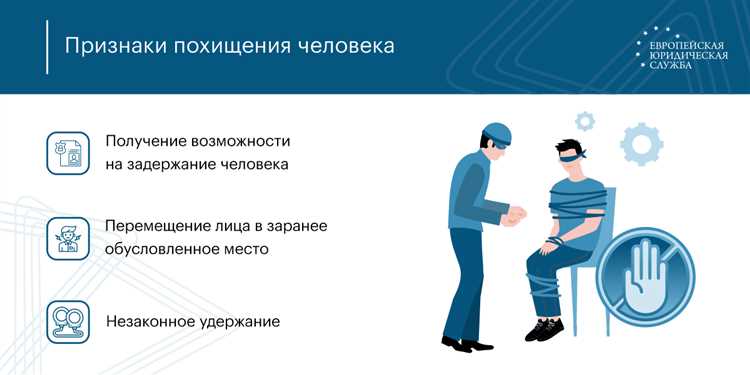 Навыки защиты ребенка от угрозы похищения