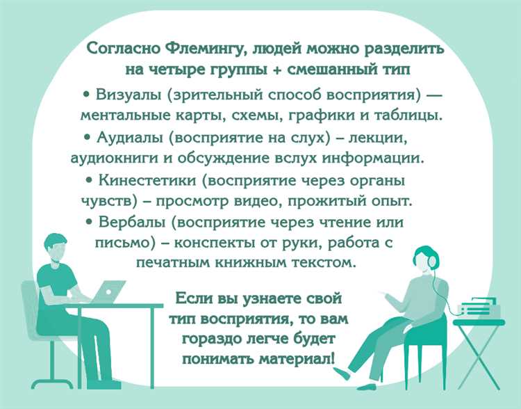 Как выбрать правильные приоритеты в подготовке