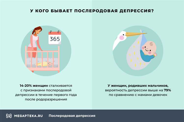 Признаки депрессии у детей как их распознать