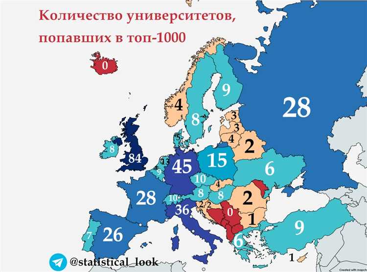 Самые престижные университеты Европы в 2023 году